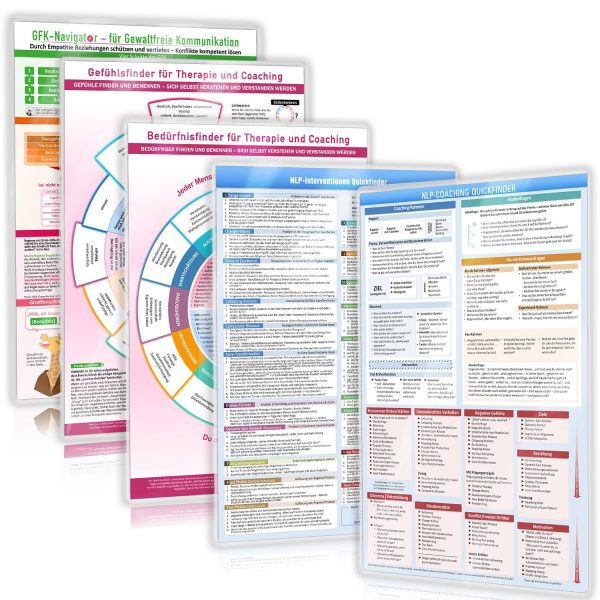 [5er Set] Das Coaching-Praxis-Set für Veränderungsprozesse und Kommunikation – DINA4, laminiert  - Lebensmittel Sale – Große Auswahl & Top Preise | Kostenloser Versand ab 40€