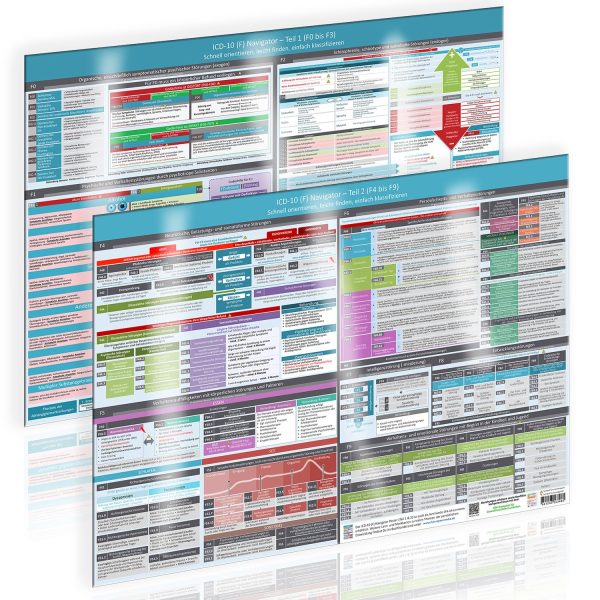[2er Set] ICD-10 (F) Navigator Wandposter – Teil 1 & 2 (F0 bis F9) - Lebensmittel Sale – Große Auswahl & Top Preise | Kostenloser Versand ab 40€
